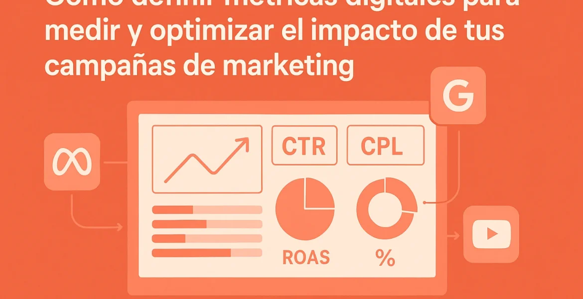 kpis