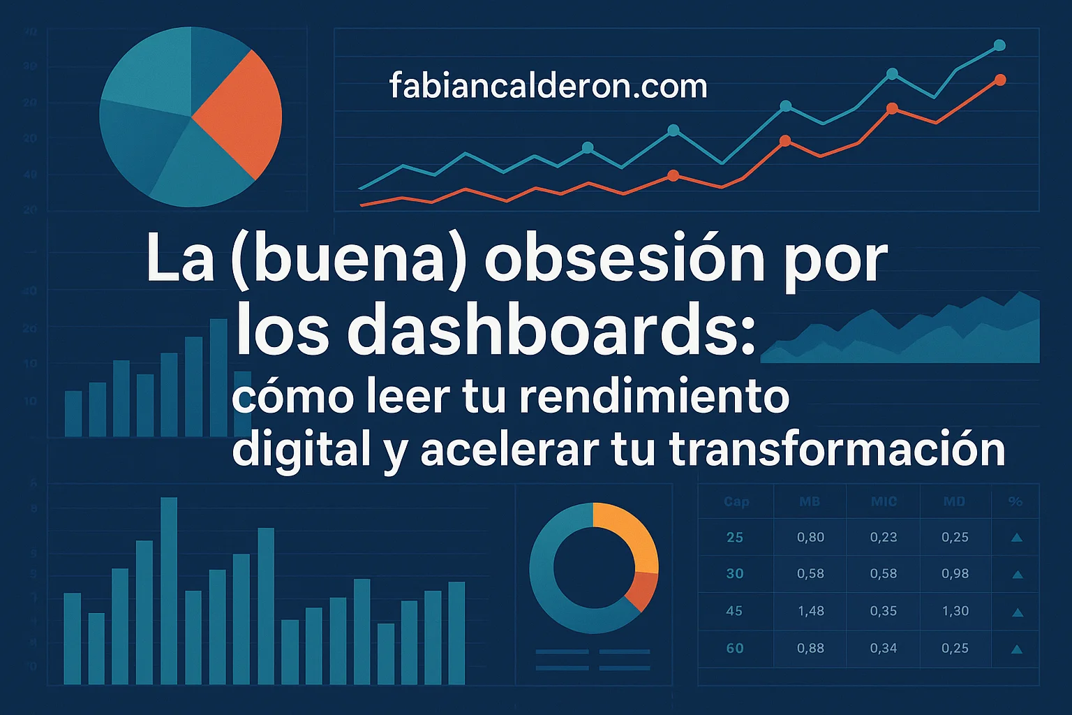 Obsesion-Por-Dashboards