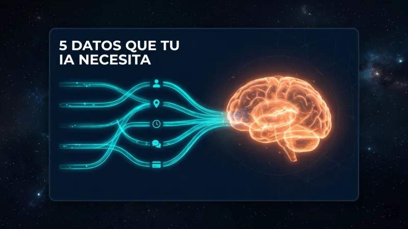Los 5 datos que tu IA necesita (y que tu negocio probablemente no está capturando)